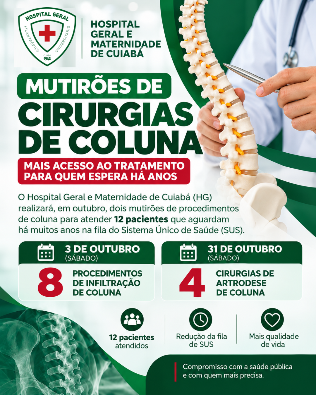 Hospital Geral de Cuiabá realiza mutirões de cirurgias de coluna e infiltrações para reduzir fila do SUS